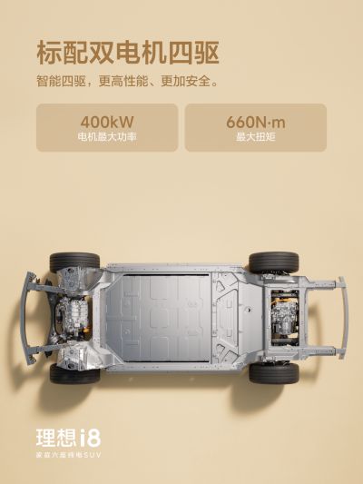 888集团社区_888集团汽车